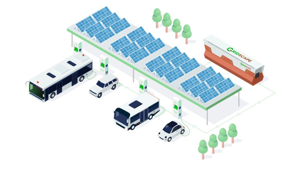 How microgrids are transforming EV charging infrastructure? Gridscape